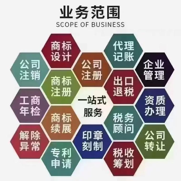 武汉代理记账